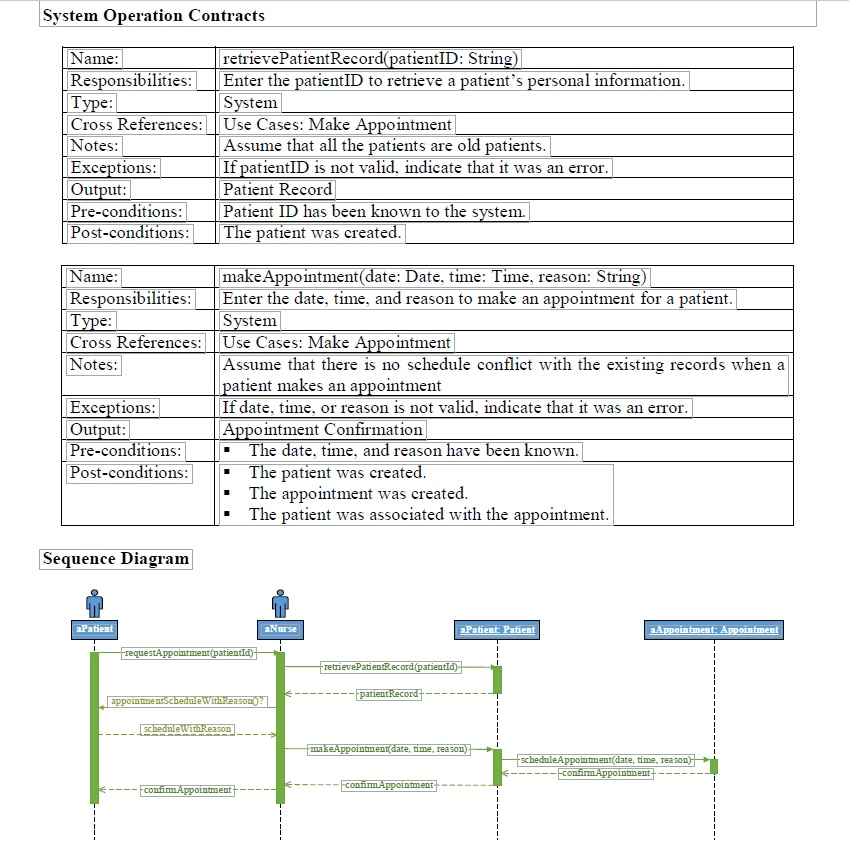 Construct a design class diagram for the Use Case (Make Appointment) of