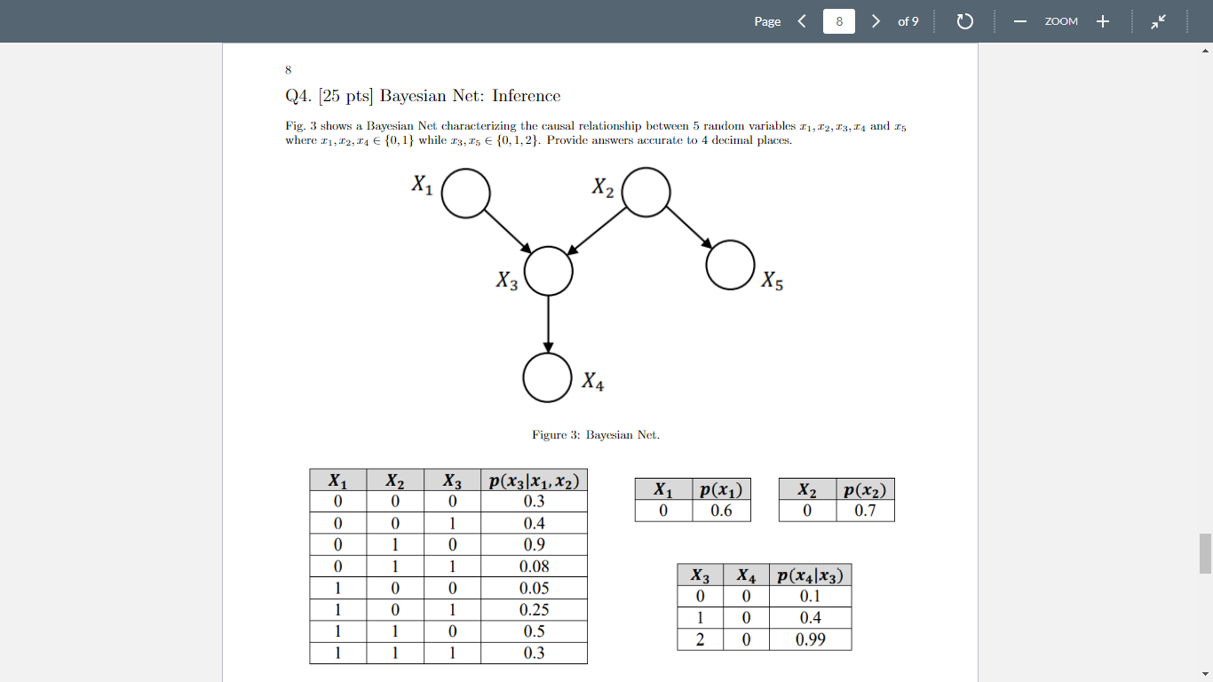 ray | Lung Cancer) True or False? Why? (b) [5 pts] Is
