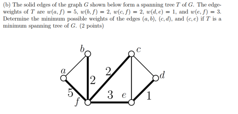 (b) The solid edges of the graph G shown below form