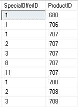 the primary key. Part 2: Need help 3 Tables, identify the Primary