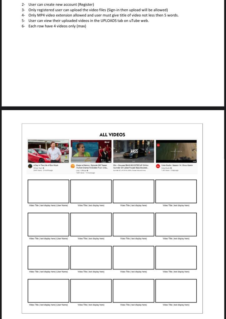 Twitter Fasih Bhai Assignment - 03 Pars IVOIVUSE CH Case WILT U