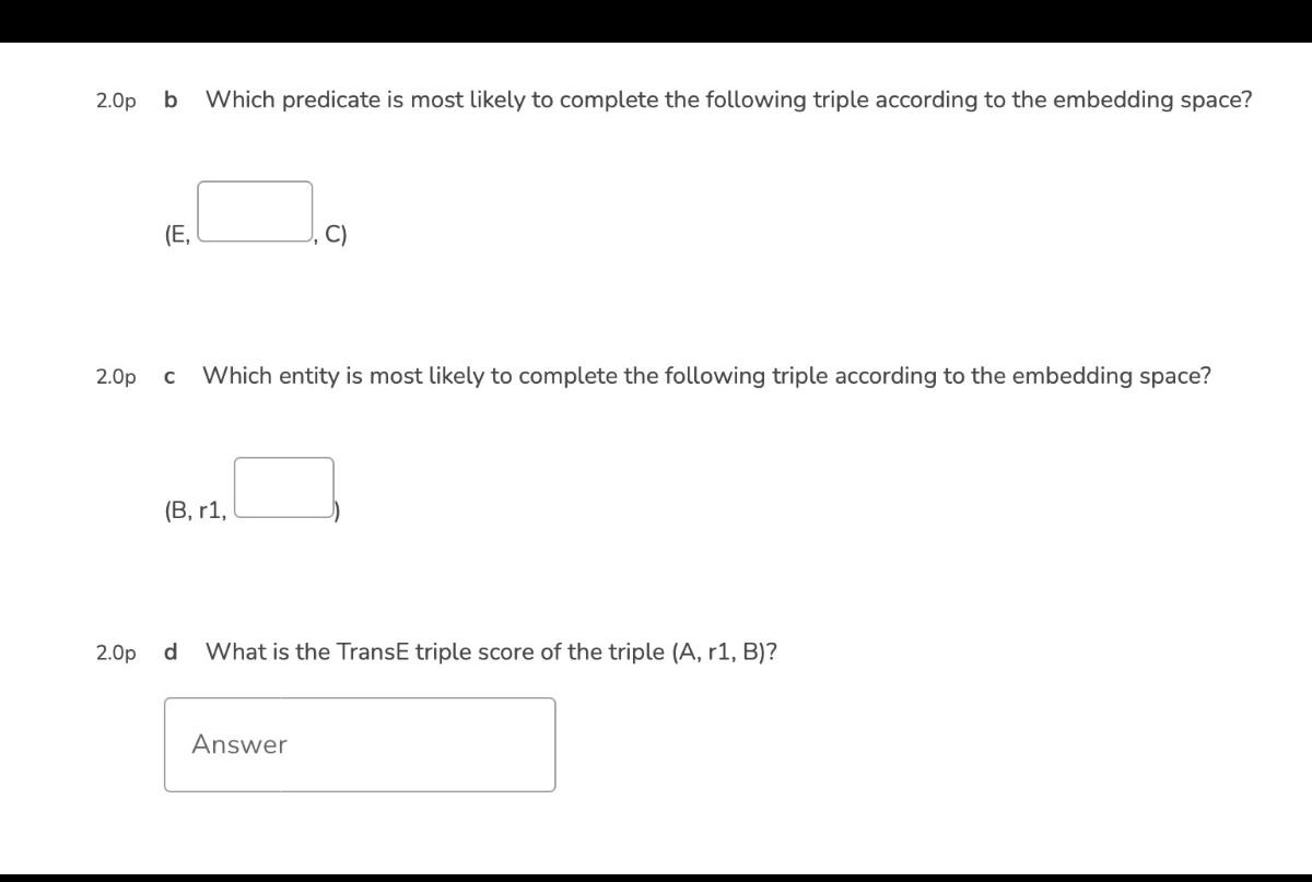 reach out to her. Luckily, you found the two-dimensional TransE embeddings of