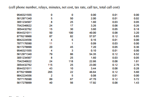 number (string, no dashes), 2) the number of relay stations used in