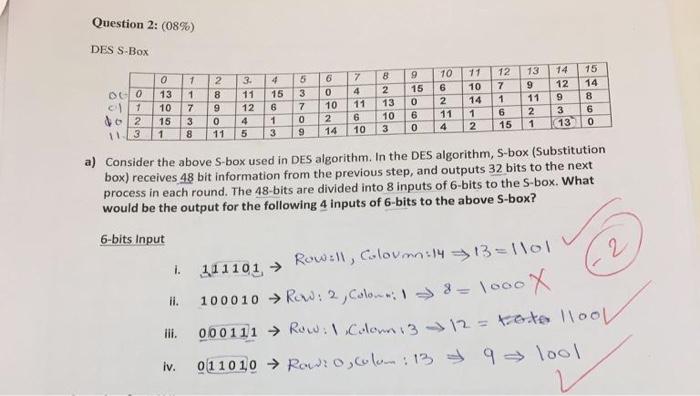 explain this please Question 2: (08%) DES S.Box a) Consider the above