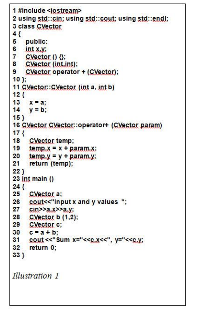  With C++ it is not asked how the problem will be