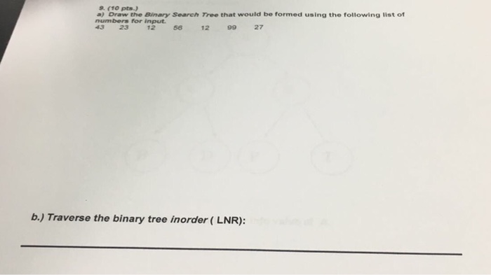  9. (10 pts) a) Draw the Binary Search Tree that would