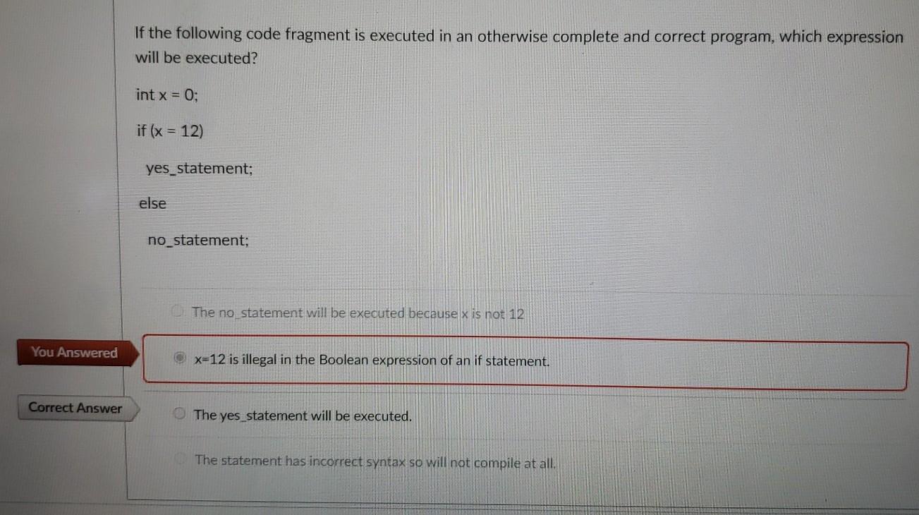 (C program) why is the yes_statement executed? If the following code fragment