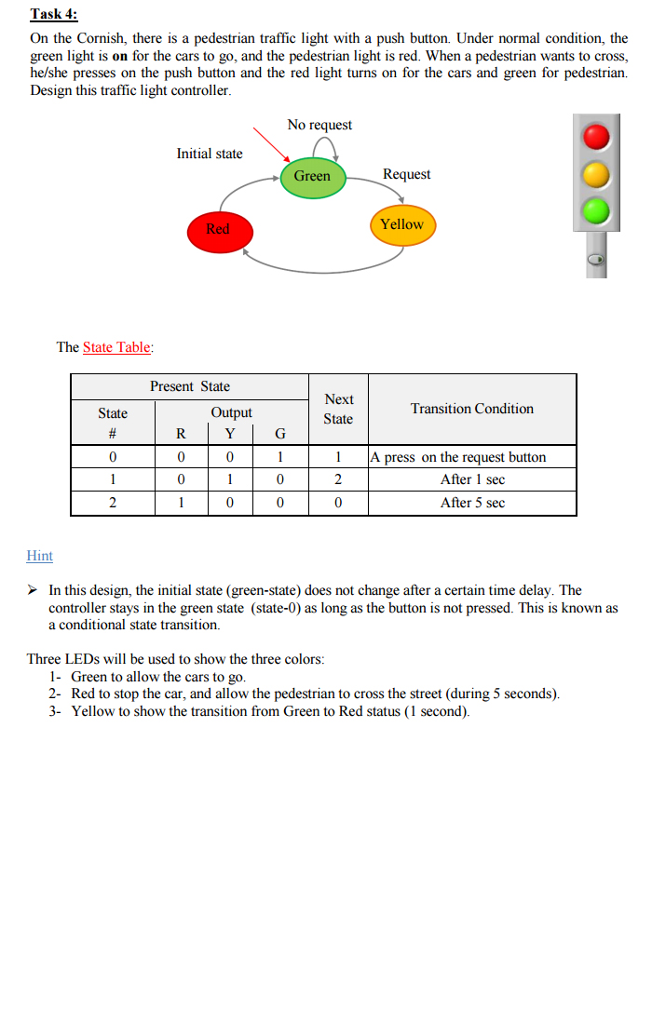 hI, can you solve this using ARMSIM program By assembly language On