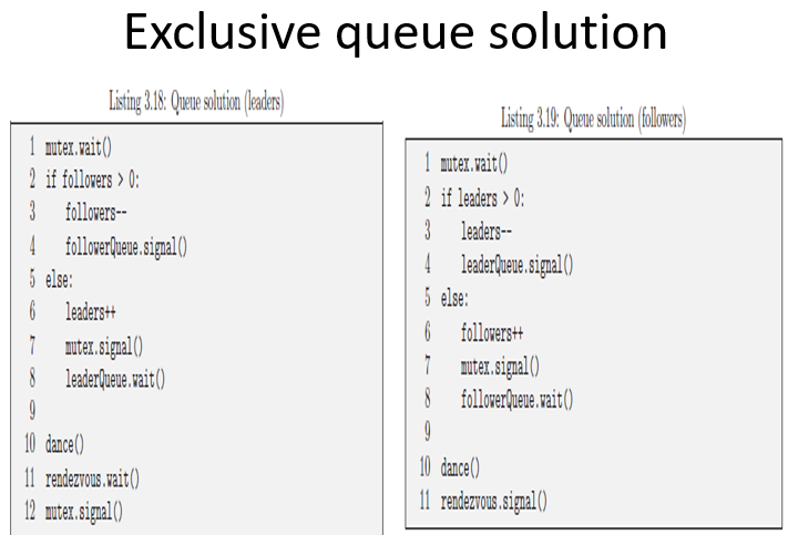 : Ballroom Dancers Imagine that threads represent ballroom dancers and that two