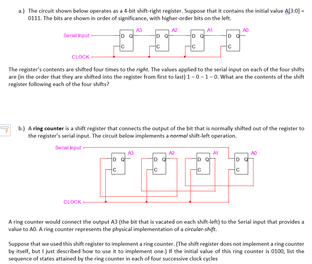 a.) The circuit shown below operates as a 4-bit shift-right register.