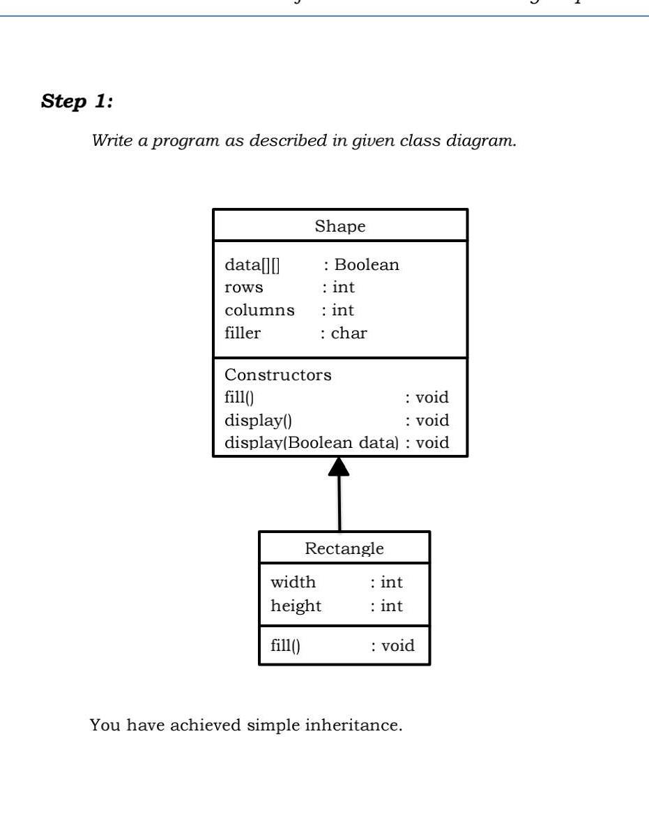  Display Square, Rectangle, Parallelogram and triangle. code in java. display should