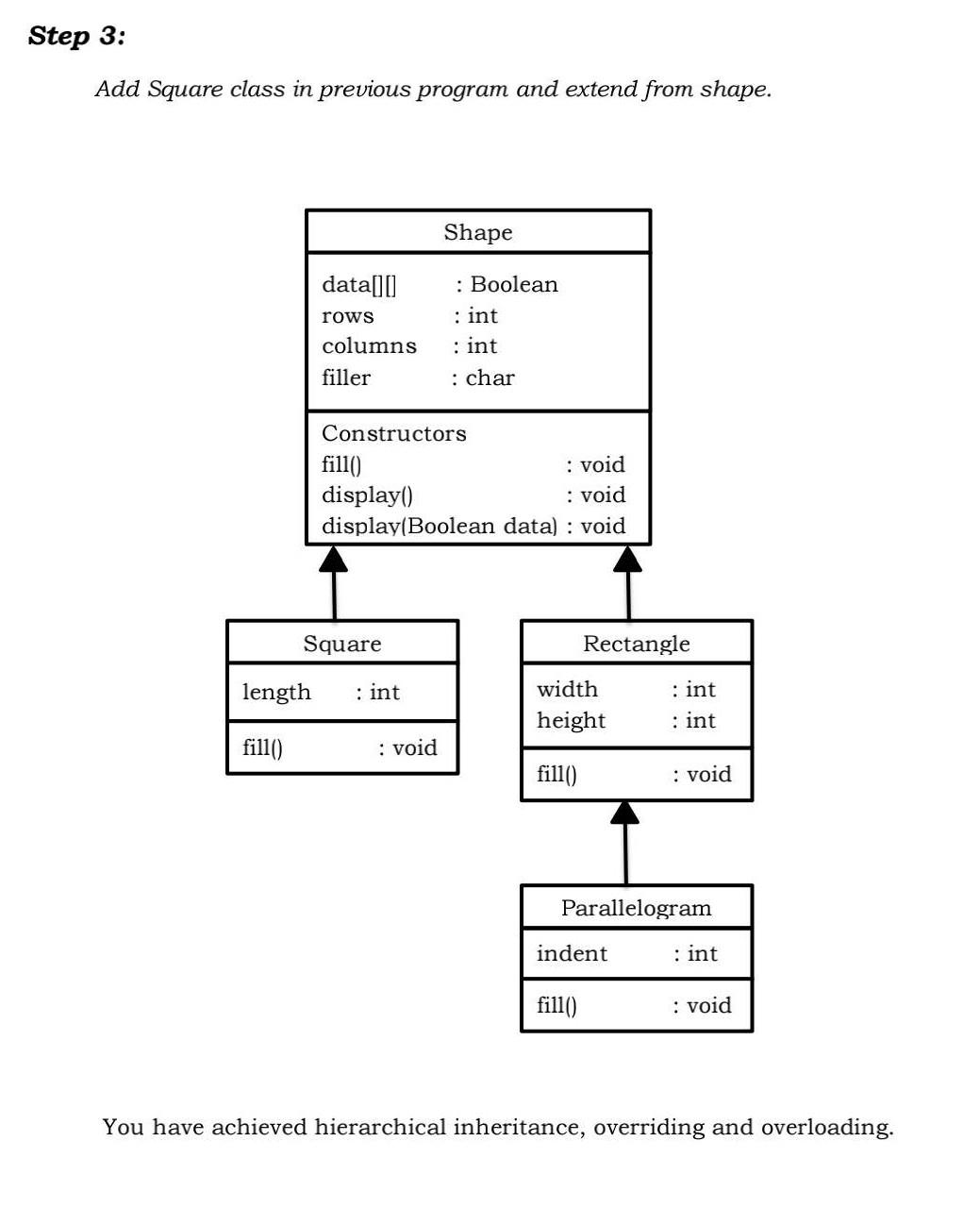 Write a program as described in given class diagram. Shape data[1) rows