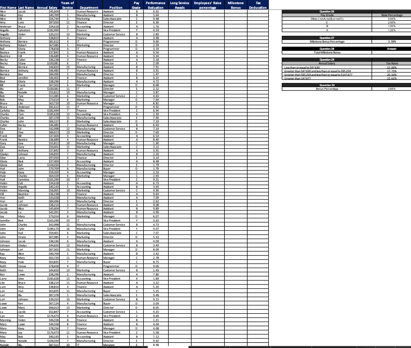  just the formulas please! cell range ex A2:A113 25. Employees with
