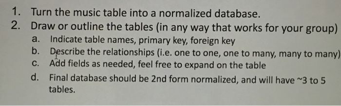  Can anyone help me to normalize a simple sql table please?