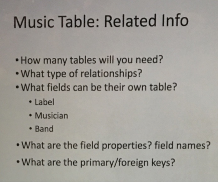 normalized database. 2. Draw or outline the tables (in any way that