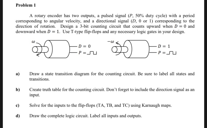  Problem 1 A rotary encoder has two outputs, a pulsed signal
