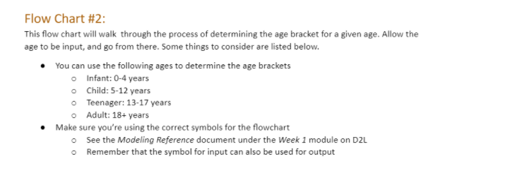 kind of diagramming software. Submit a single PDF containing all of your