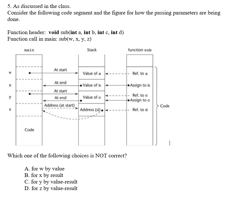  5. As discussed in the class Consider the following code segment