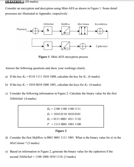 QUESTION 1 (20 marks) Consider an encryption and decryption using Mini-AES