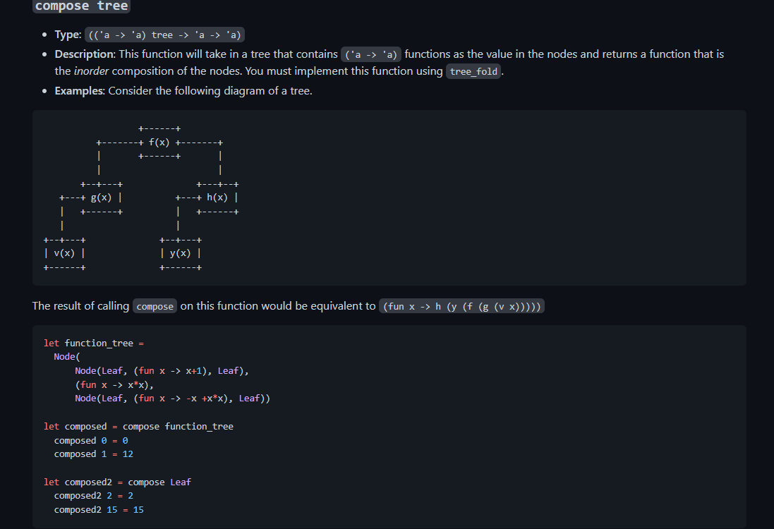 * 'a tree | Leaf let rec tree_fold f init tree =