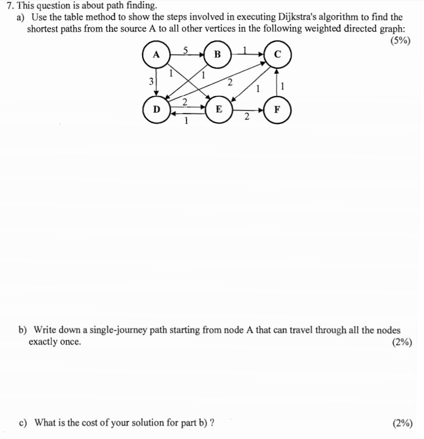  This question is about path finding. a) Use the table method
