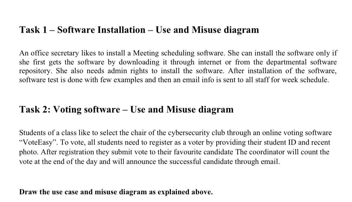  Task 1- Software Installation - Use and Misuse diagram An office