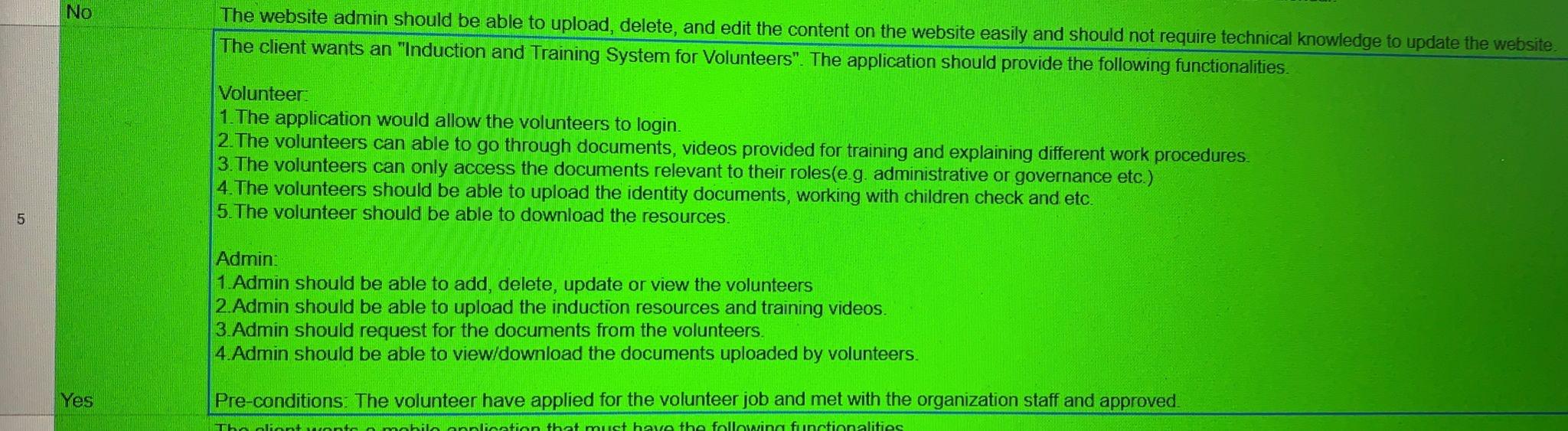 CREATE A DATABASE DIAGRAM FOR THE GIVEN PROJECT IN THE GIVEN PICTURE?