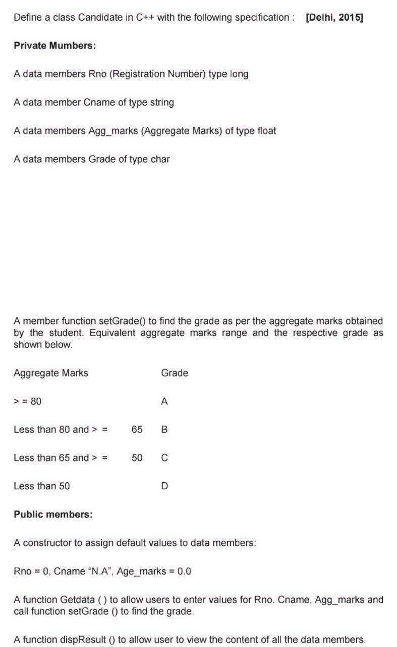  Define a class Candidate in C++ with the following specification :