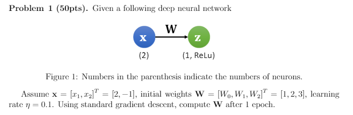  Problem 1 (50pts). Given a following deep neural network W x