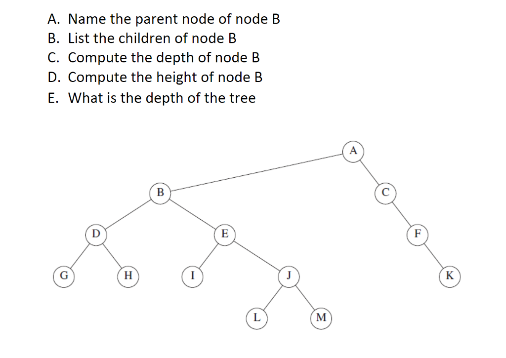  A. Name the parent node of node B B.List the children