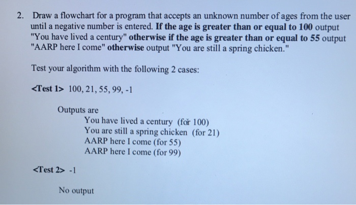  Draw a flowchart for a program that accepts an unknown number