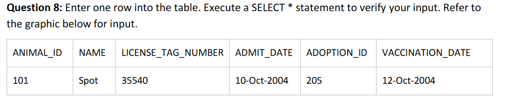  Question 8: Enter one row into the table. Execute a SELECT