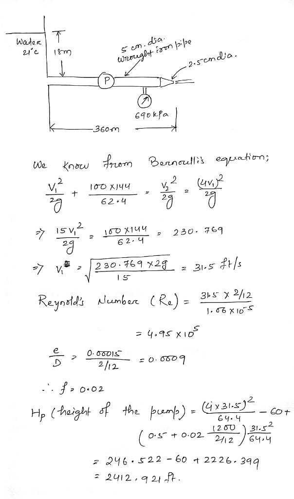 is solved thanks use matlab, or visual basic to solve the following