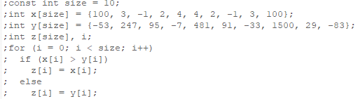 values from the y array, even when the branch statement should have