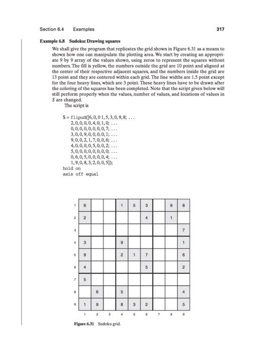  Matlab Suduko Please provide code to copy and paste. And provide