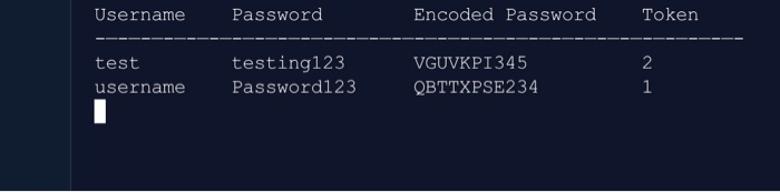  Create a program in C which encodes passwords. (Using pointers) The