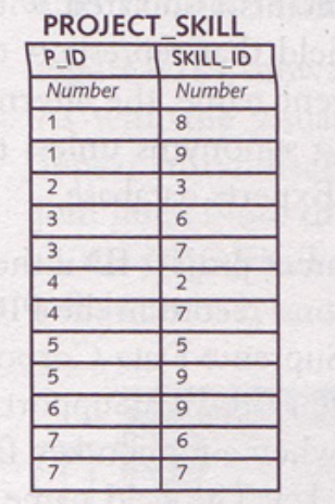 IC LAST C FIRST Oc_mi OC ADD Oc CITY IC STATE OC_ZIP