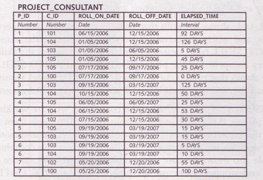 OC_PHONE OC EMAIL A A A A A A A A A