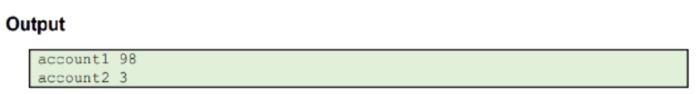 create 100 threads to transfer 1 unit from account1 to account2. The