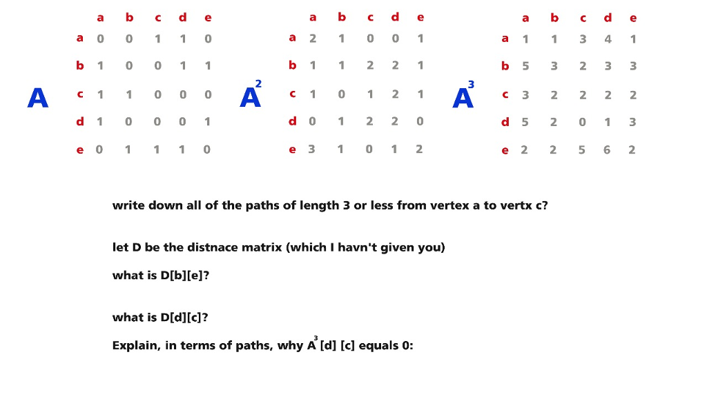  a b c d e a 00 1 10 b 1