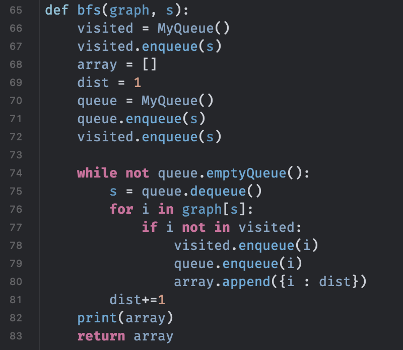 node. We want to see the distance from one node to every