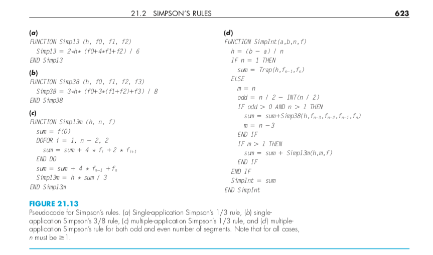 the multiple application Simpson's 1/3 rule as a MATLAB function using the