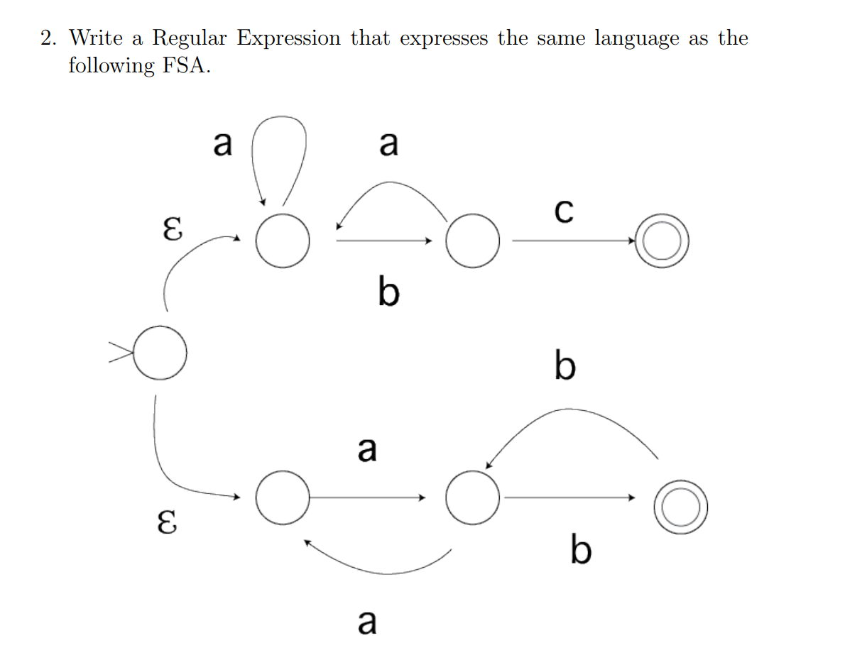 2. Write a Regular Expression that expresses the same language as