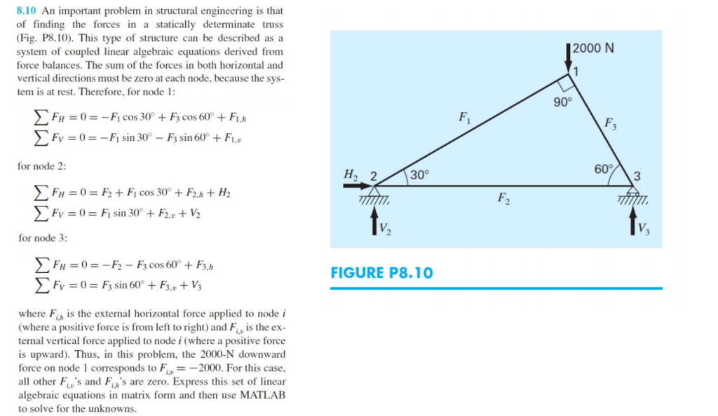  An important problem in structural engineering is that of finding the
