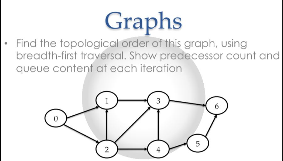 I'd really appreciate it please solve them correctly. Posted this before it