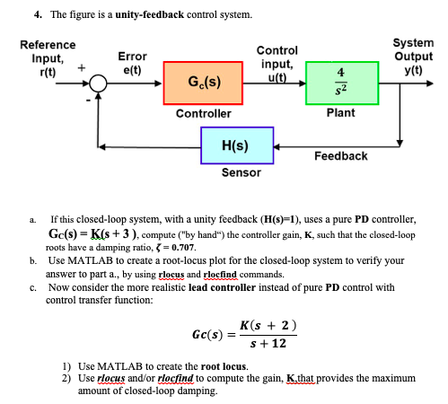  4. The figure is a unity-feedback control system. System Output y