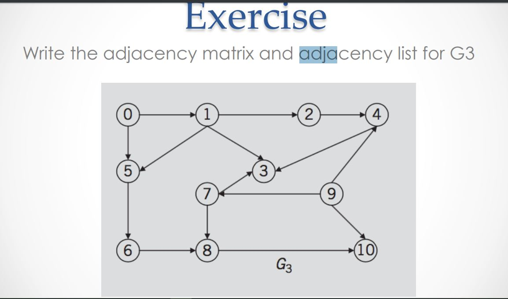 was correct but I believe the part where it asks for David