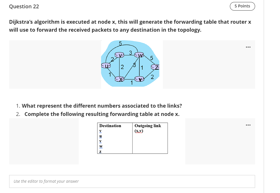  Question 22 5 Points Dijkstra's algorithm is executed at node x,