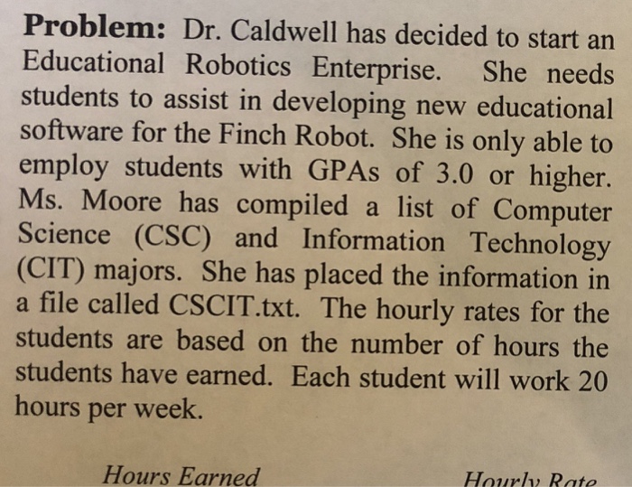 javascript code Hours Earned Hourly Rate 12 hours or less $10.00 13