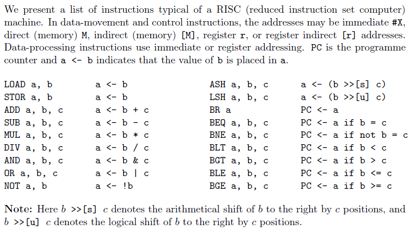 (2) = 1,L (3) = 3,L(4) = 4 and for n >